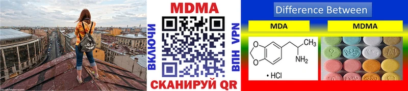 MDMA Molly  Мышкин 